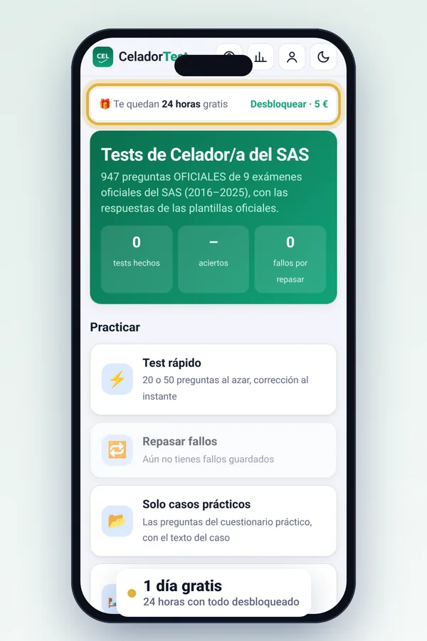 Inicio con la prueba gratis